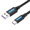 Kabel USB 2.0 A do USB-C 5A Vention CORBG 1,5m czarny PVC-2823997